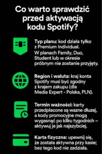 Jak wpisać kod do Spotify z Media Expert? Poradnik - Świat Magazyn ...