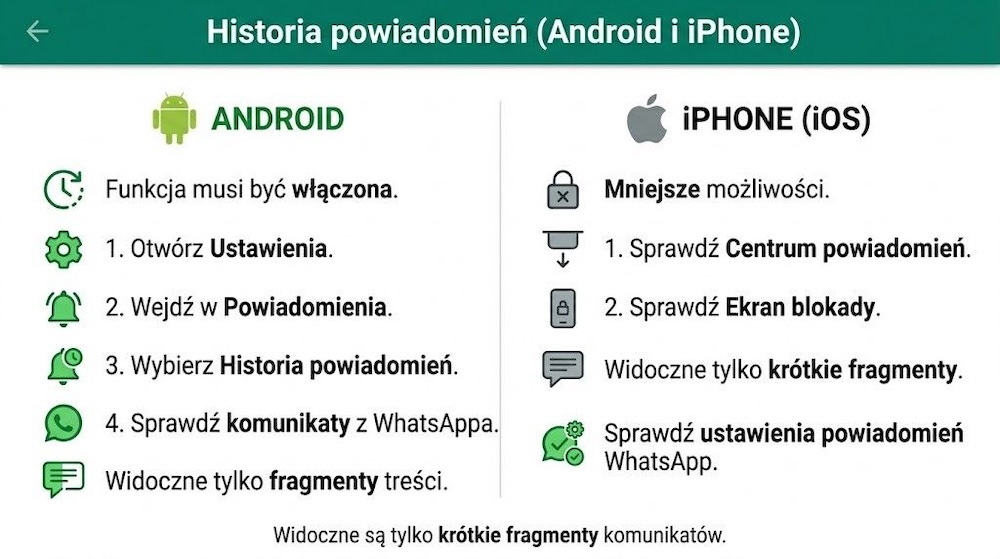 jak odzyskać usunięte wiadomości z whatsapp bez kopii zapasowej - historia powiadomień 